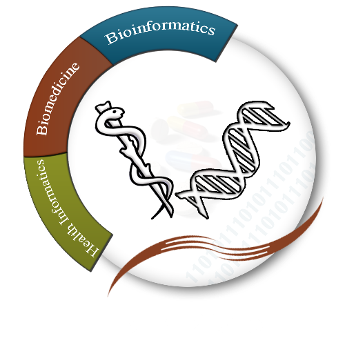 HI-BI-BI 2015